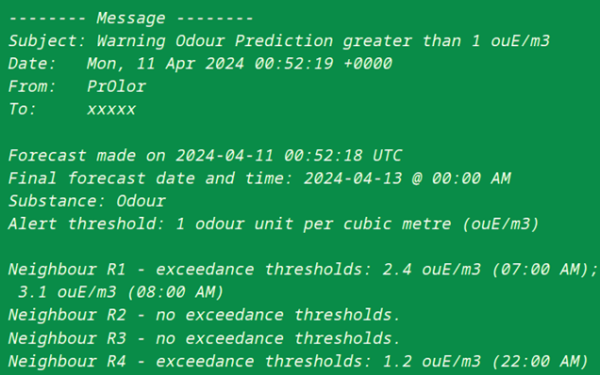 Example PrOlor email reporting forecast odor concentrations at sensitive receptors